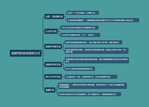 视频号的有效涨粉方式