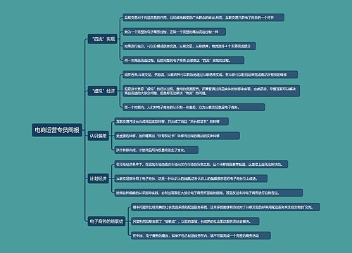 电商运营专员周报