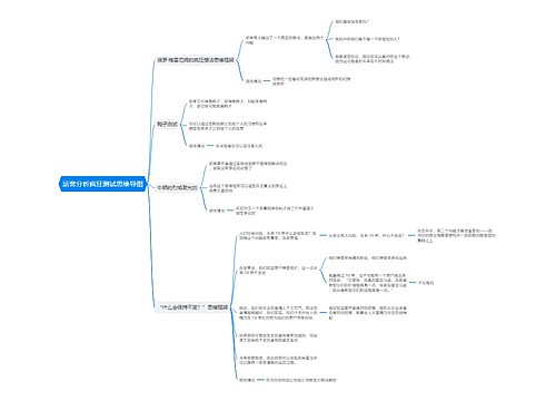 运营分析疯狂测试思维导图
