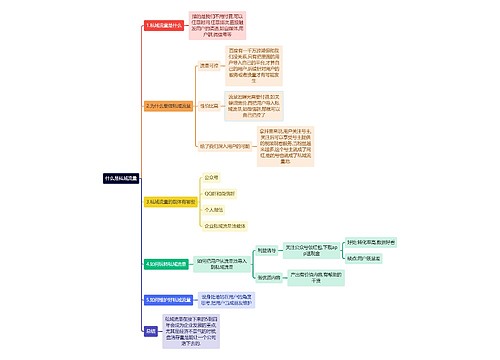 什么是私域流量