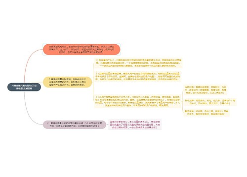 抖音全域兴趣电商FACT经营模型 直播运营