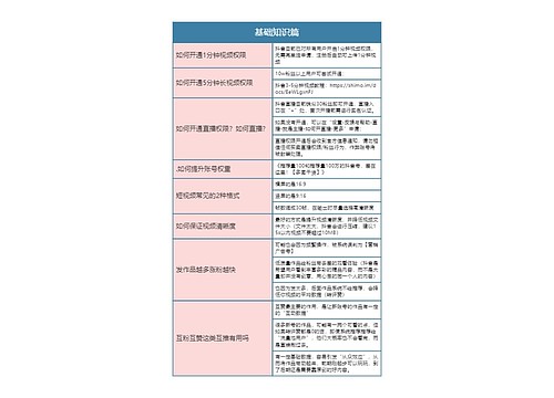 抖音运营  基础知识篇思维导图