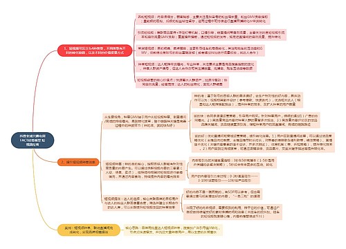 抖音全域兴趣电商FACT经营模型 短视频经营