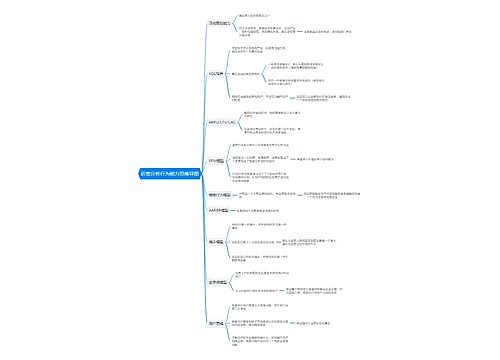 运营分析行为能力思维导图