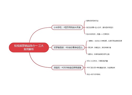 短视频营销品效合一 三大案例解析