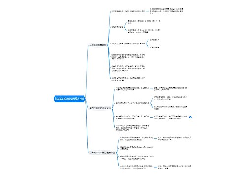 运营分析原因思维导图