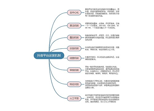 抖音运营  抖音平台运营机制思维导图