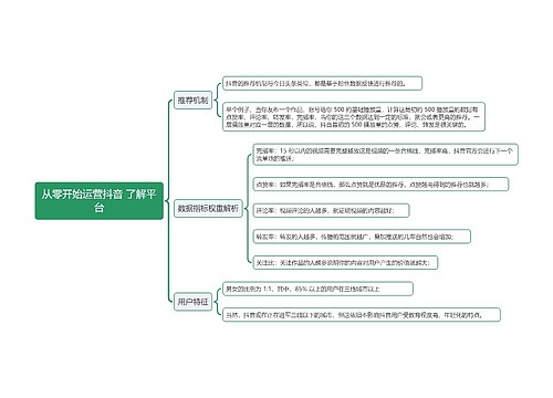 从零开始运营抖音 了解平台