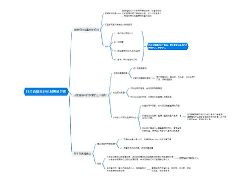 抖音直播推荐机制思维导图