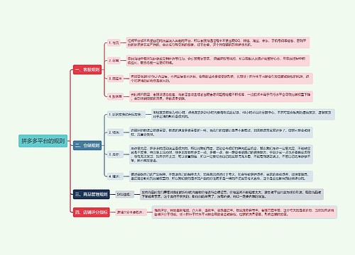 拼多多平台的规则