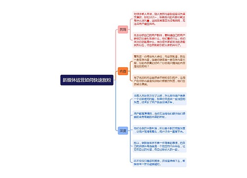 新媒体运营如何快速涨粉