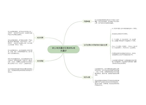 做公域流量好还是做私域流量好