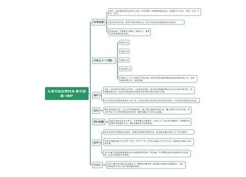 从零开始运营抖音 账号搭建+维护