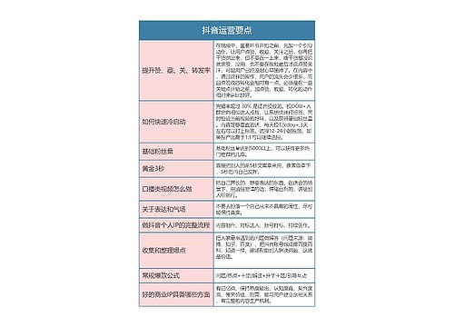 抖音运营要点思维导图