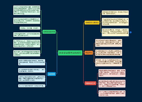 拼多多运营方法和技巧