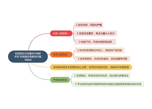 短视频生态的建构与创新研究 短视频所面临的问题与挑战