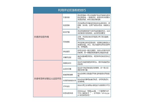 抖音运营  利用评论区涨粉的技巧思维导图