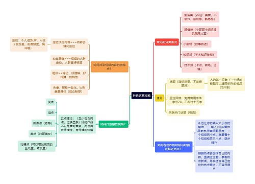 抖音运营攻略