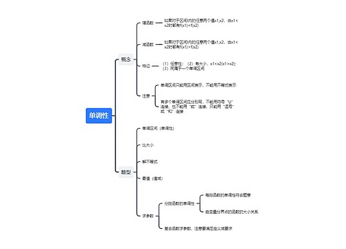 数学-单调性