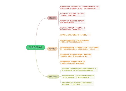 抖音运营抖音内容特点的思维导图