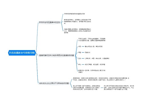 抖音直播新老号思维导图