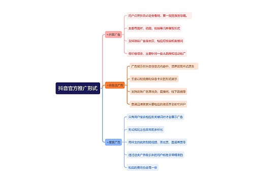 抖音官方推广形式