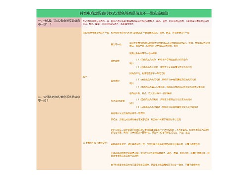 抖音电商虚假宣传款式/颜色等商品信息不一致实施细则