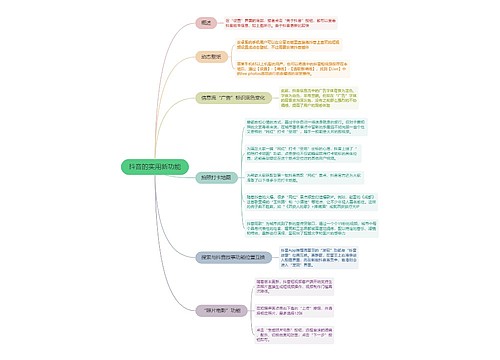 抖音运营抖音的实用新功能的思维导图