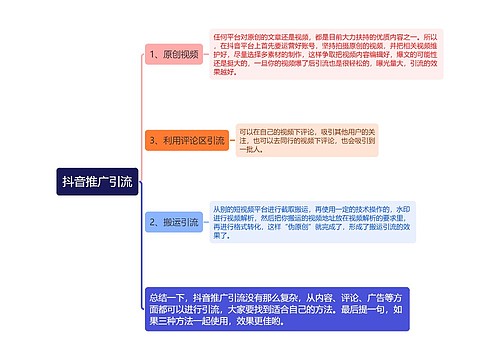 抖音推广引流