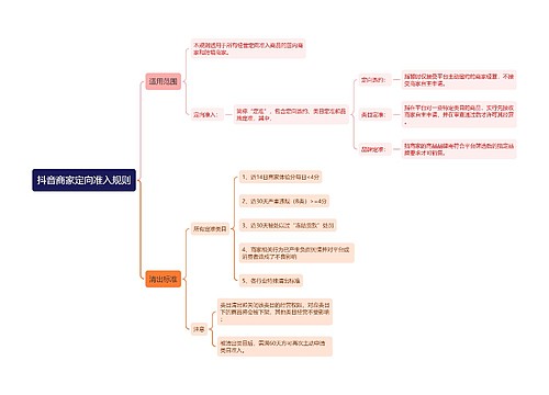 抖音商家定向准入规则