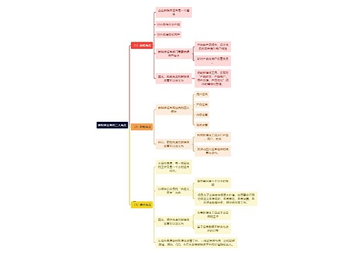 新媒体运营知识新媒体运营的三大角度思维导图