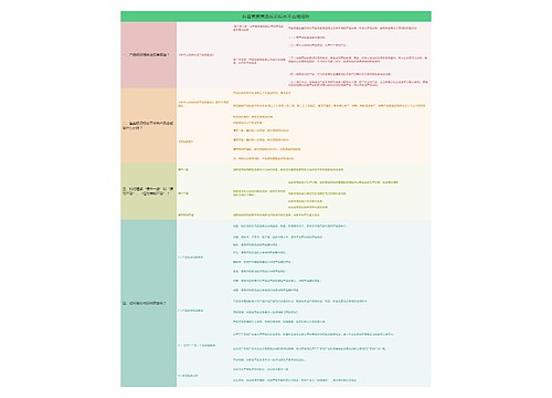 抖音商家商品标识标志不合格细则