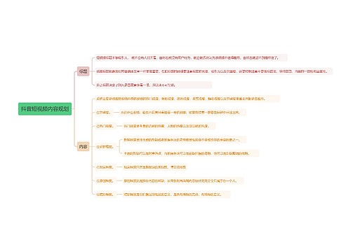 抖音短视频内容规划