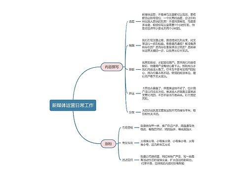 新媒体运营  新媒体运营日常工作思维导图