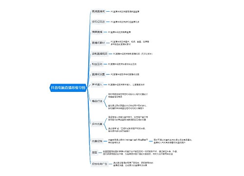 抖音电脑直播思维导图