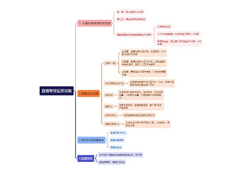 直播带货运营攻略