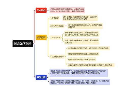 抖音如何涨粉