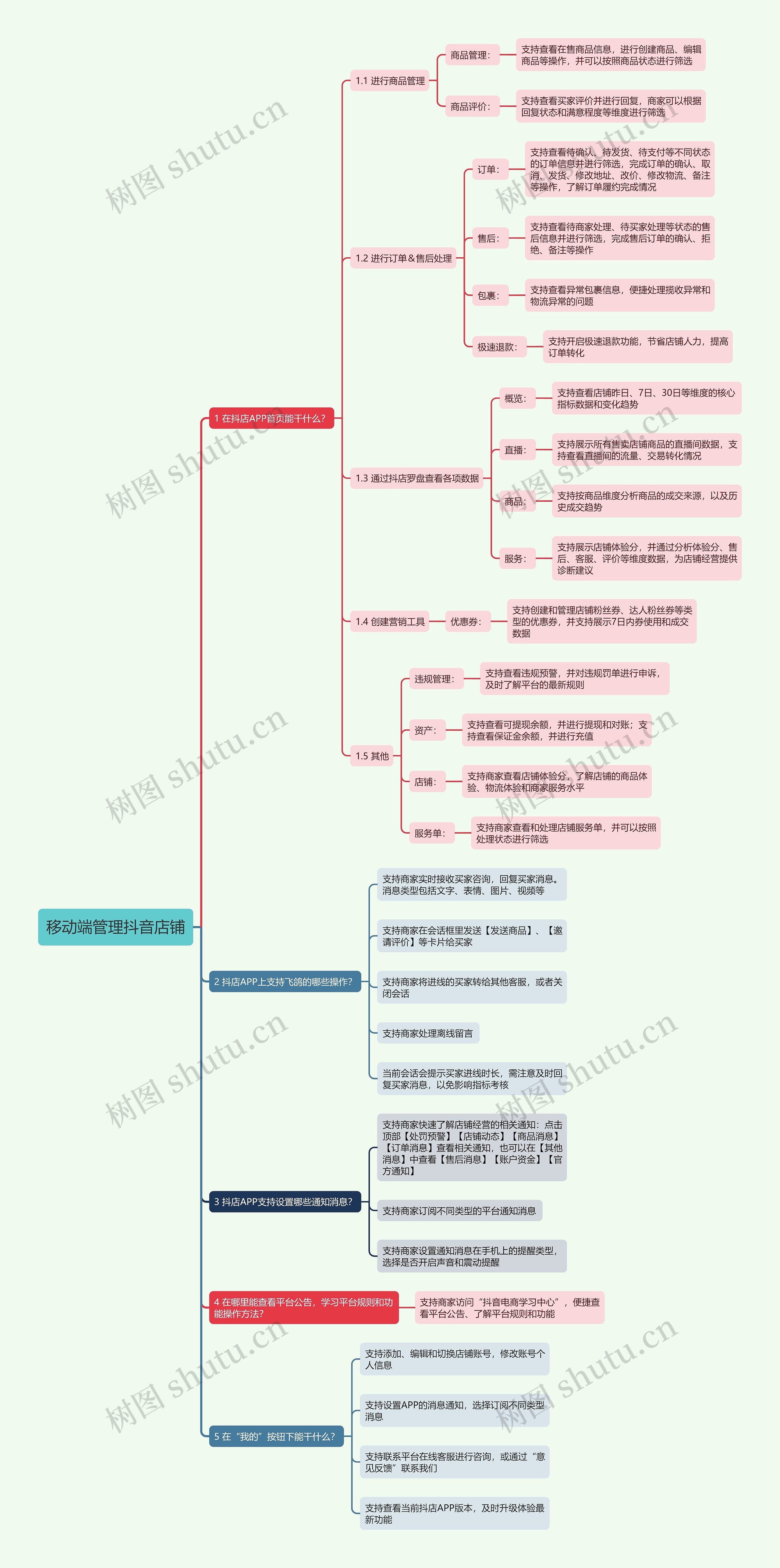 移动端管理抖音店铺