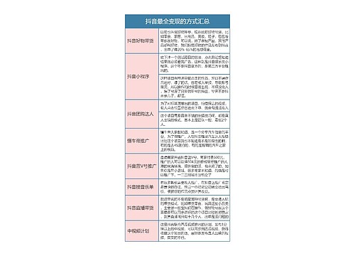  抖音最全变现的方式汇总思维导图