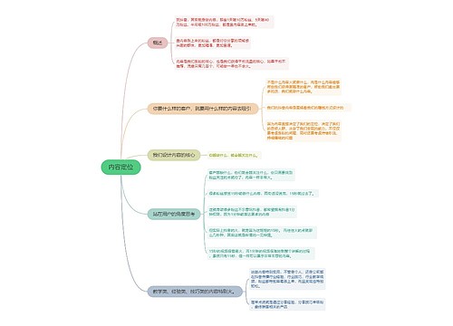 内容定位的思维导图