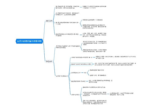 运营分析路径漏斗思维导图