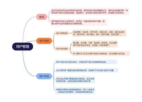 抖音运营用户管理的思维导图