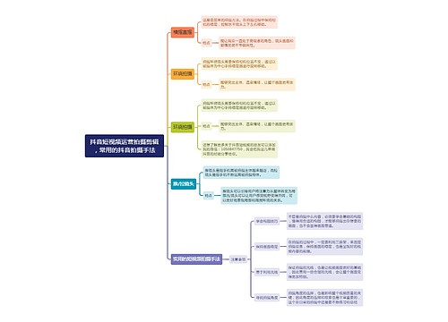 抖音短视频运营拍摄剪辑，常用的抖音拍摄手法