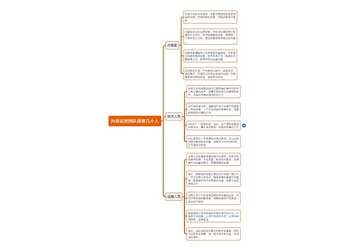 抖音运营团队需要几个人