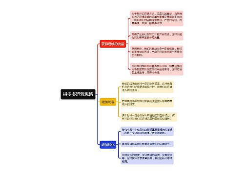 拼多多运营思路