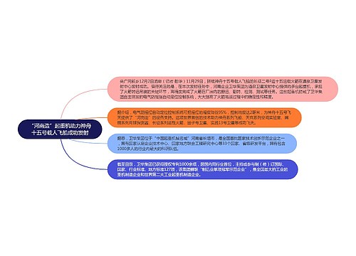 “河南造”起重机助力神舟十五号载人飞船成功发射