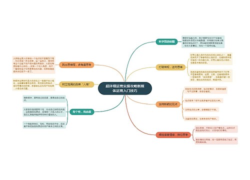 超详细运营实操攻略新媒体运营入门技巧