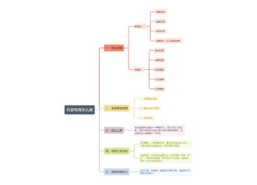 抖音电商怎么做