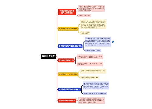 抖音用户运营