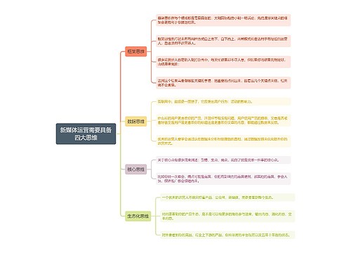 新媒体运营需要具备四大思维